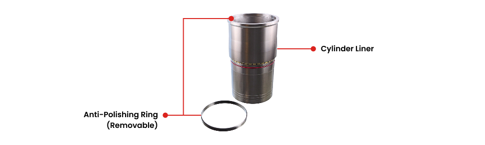 Diagram of a heavy-duty cylinder liner with a removable anti-polishing ring called out
