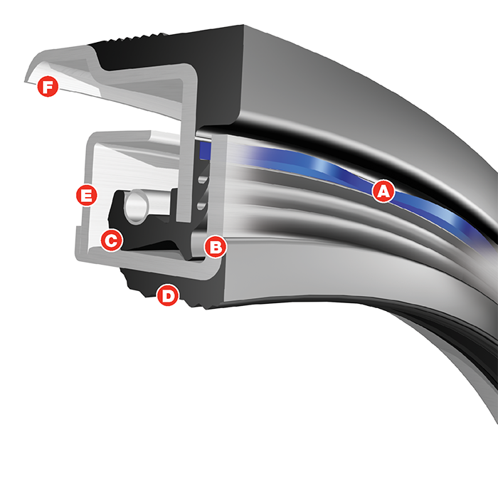 Dynamic-Edge-Cutaway