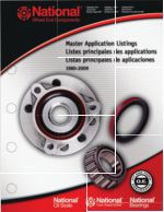 national-master-application-listings